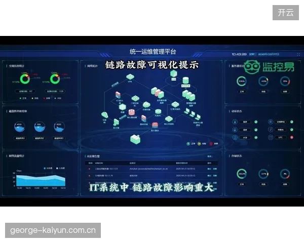 多伦多球场世界杯赛事制作复盘：多机位矩阵如何在关键链路故障中实现无感切换